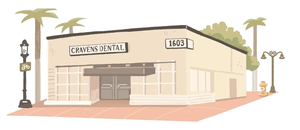 Craven's Dental: Fredrick P. Fruhling II DDS & Associates Inc.