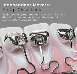 Embrace Orthodontics