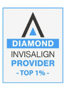 Hillsboro Dental Excellence