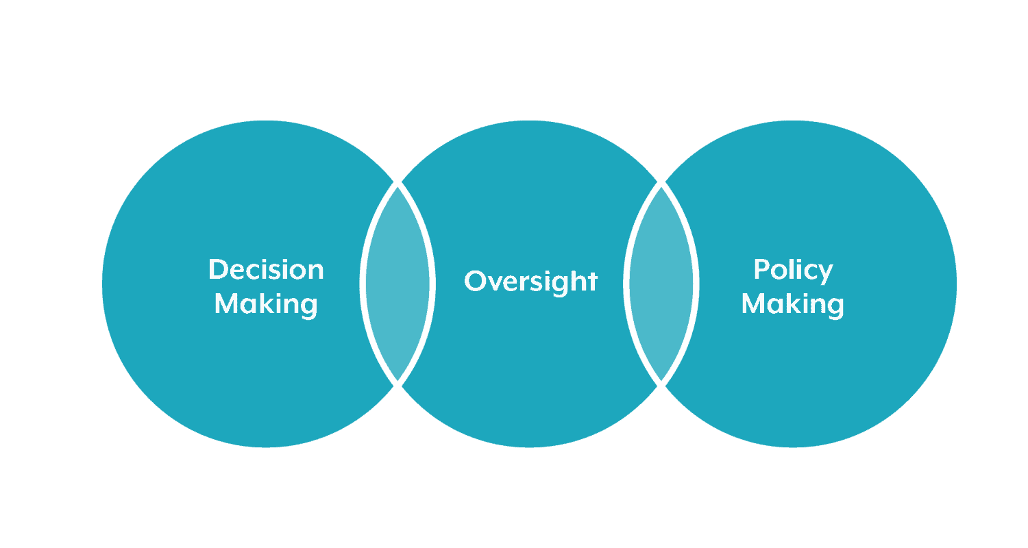 Chugach Square Dental Clinic