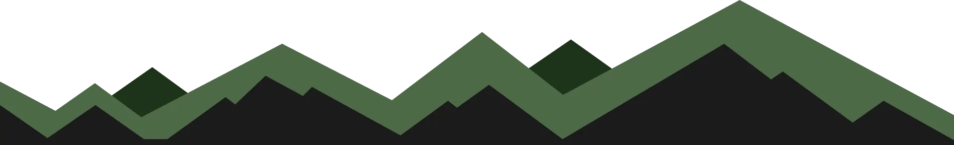 Sierra Dental & Orthodontics River North