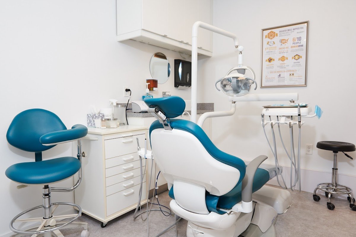 Bowery Dental