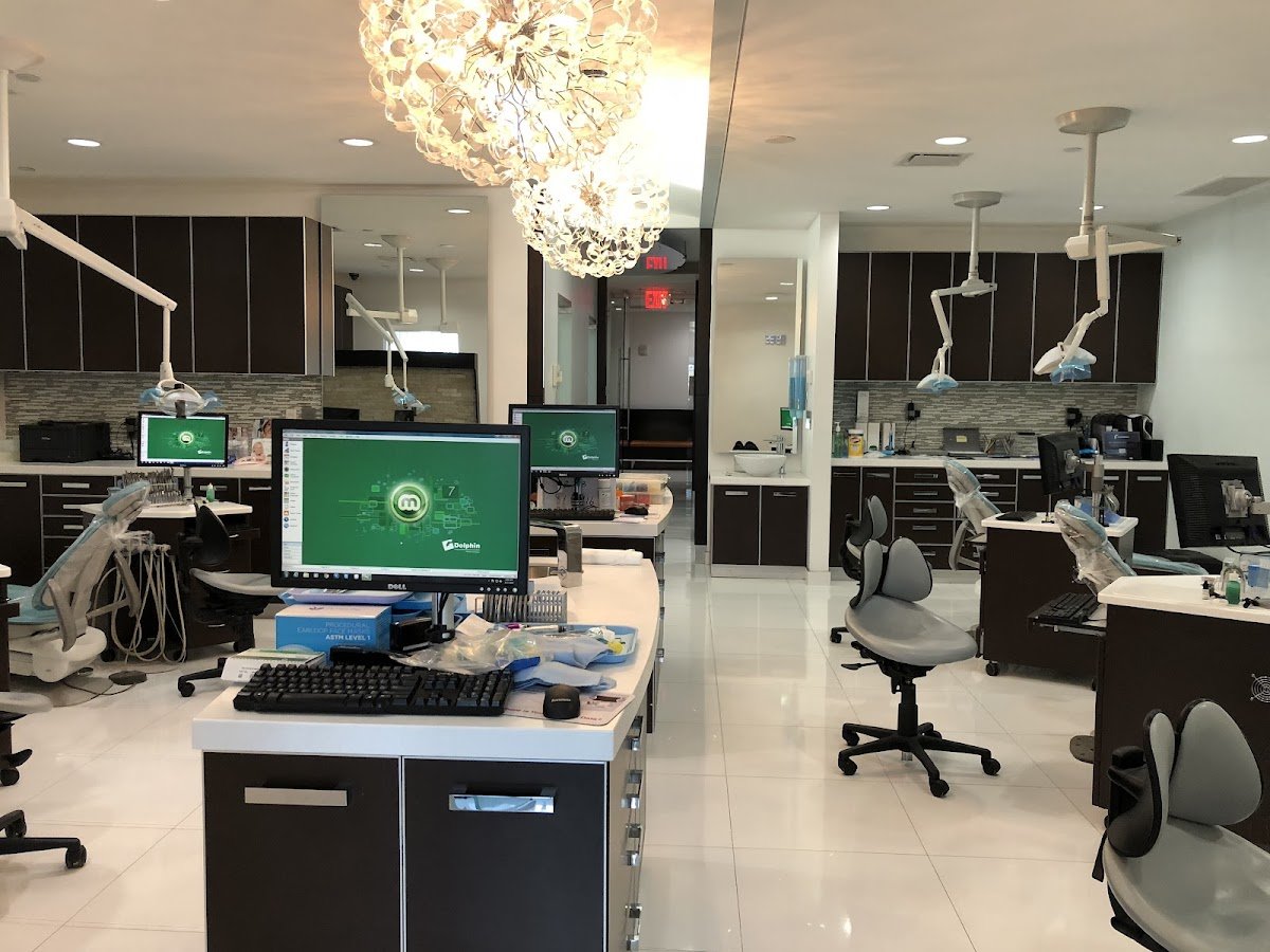 Columbia Orthodontics