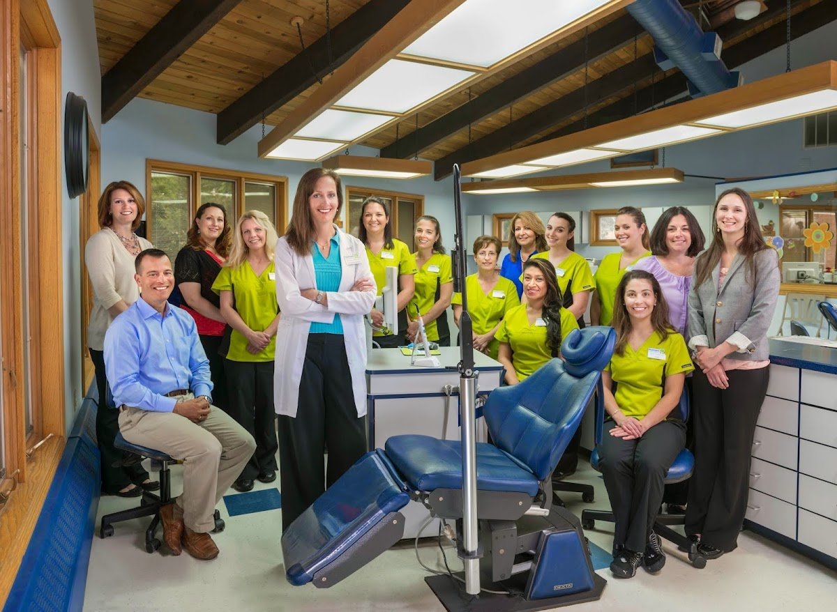 Romani Orthodontics