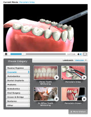 BridgeCreek Prosthetic Dentistry