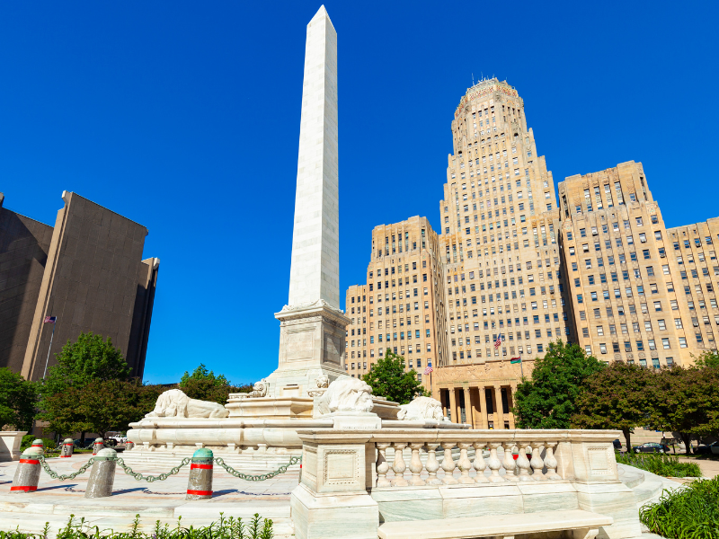 Buffalo - New York