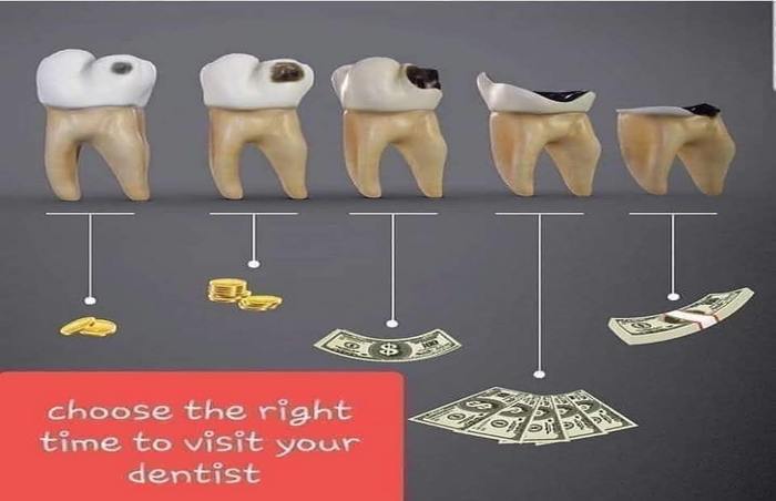 Assalam dental clinic عيادة السلام للأسنان